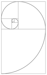 oroexpert